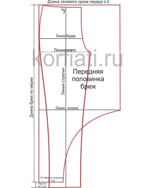 ​Брюки афгани