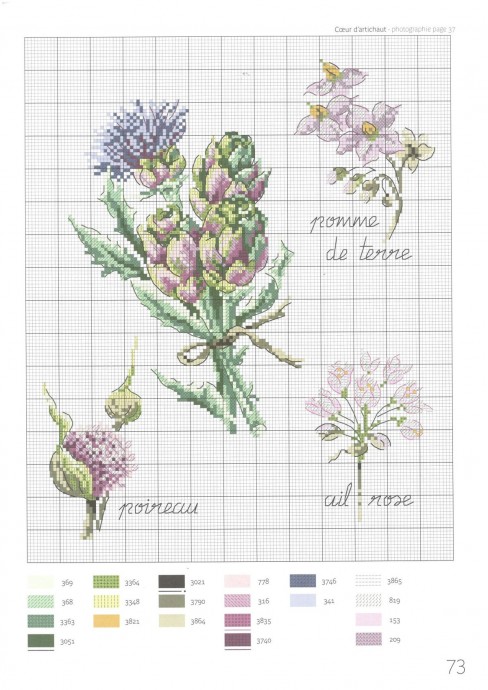 ​Прекрасные букеты: часть 13