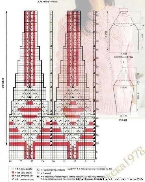 Розовый джемпер спицами