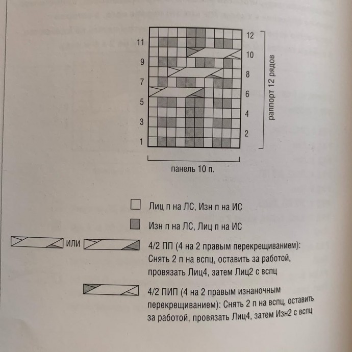 ​Шапка с четким узором