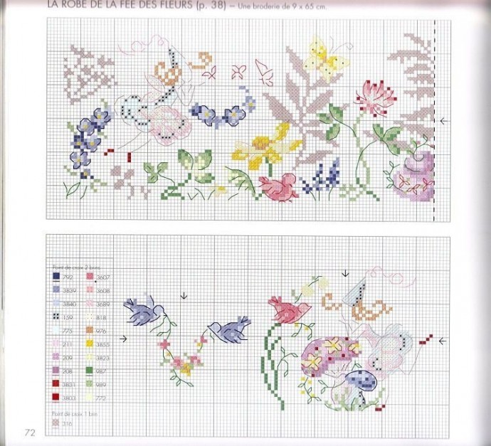 ​Прекрасные букеты: часть 13