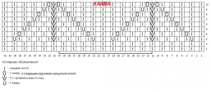 Летний ажурный топ с рюшами