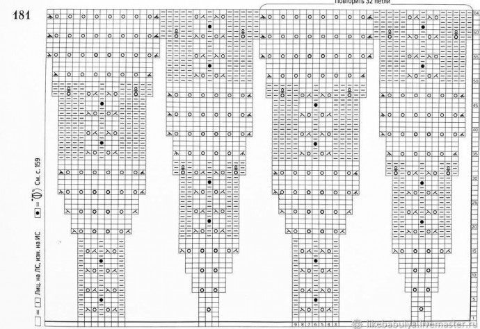 Нежный джемпер спицами: вязаная кокетка