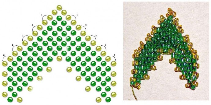 Зеленый цветок из бисера