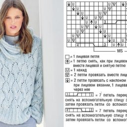 ​Интересные узоры для спиц