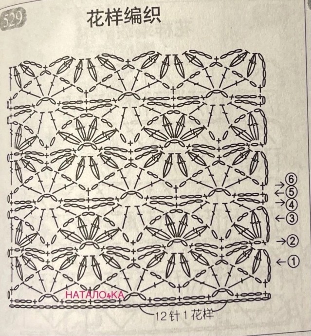 Кардиганы спицами и крючком