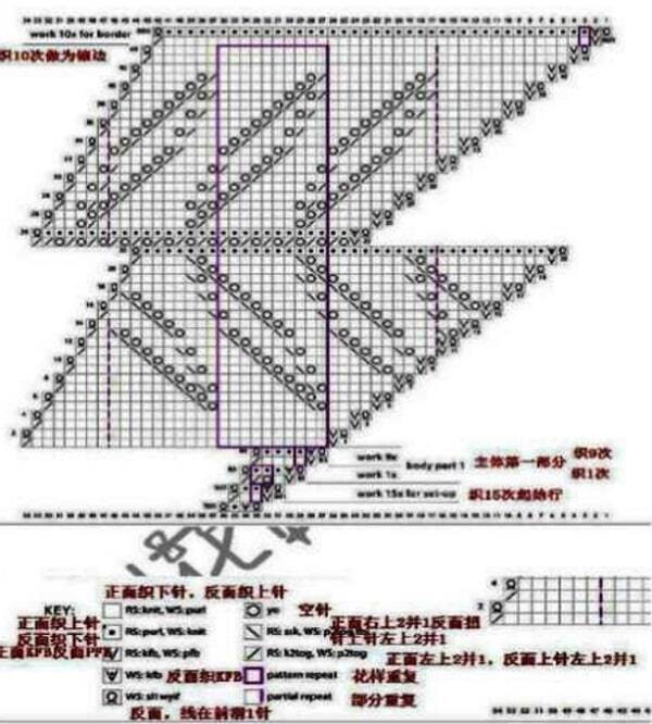 Коллекция интересного для вязания Коллекция интересного для вязания