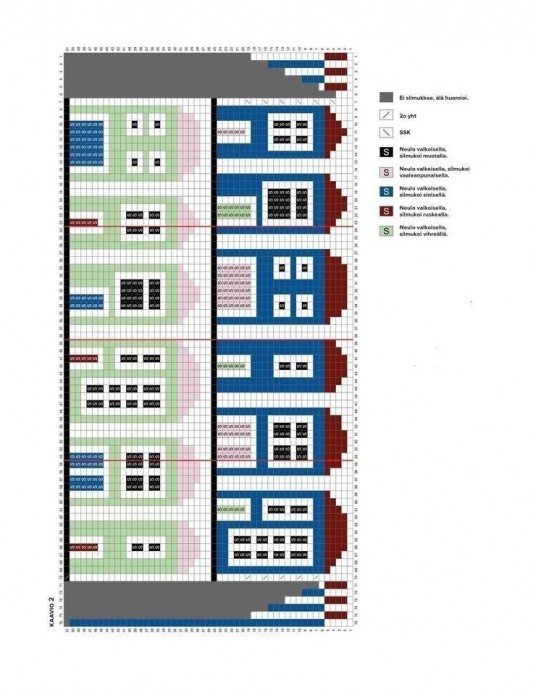 Платье для вдохновения и вязаные носки с домиками Платье для вдохновения и вязаные носки с домиками