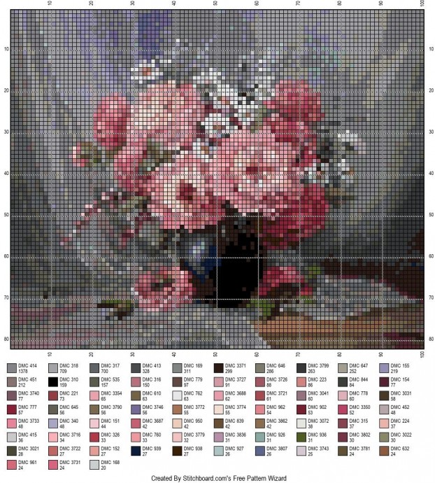 Прекрасные букеты: часть 1