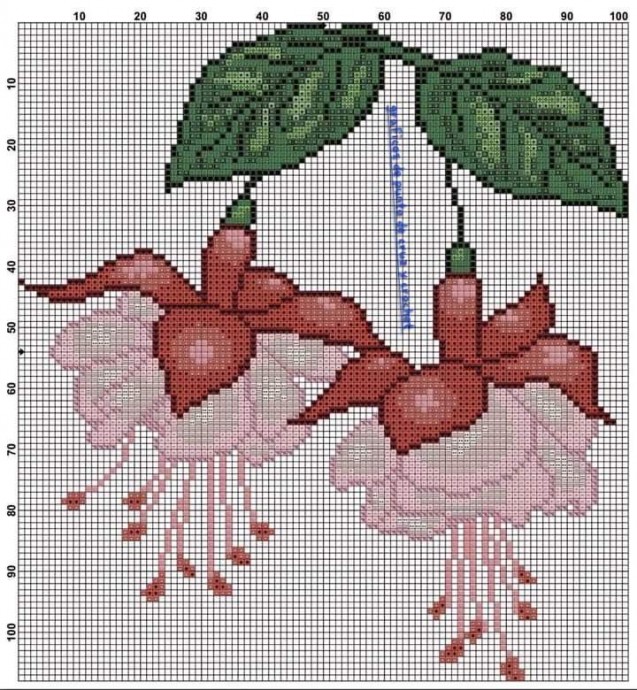 Прекрасные букеты: часть 3