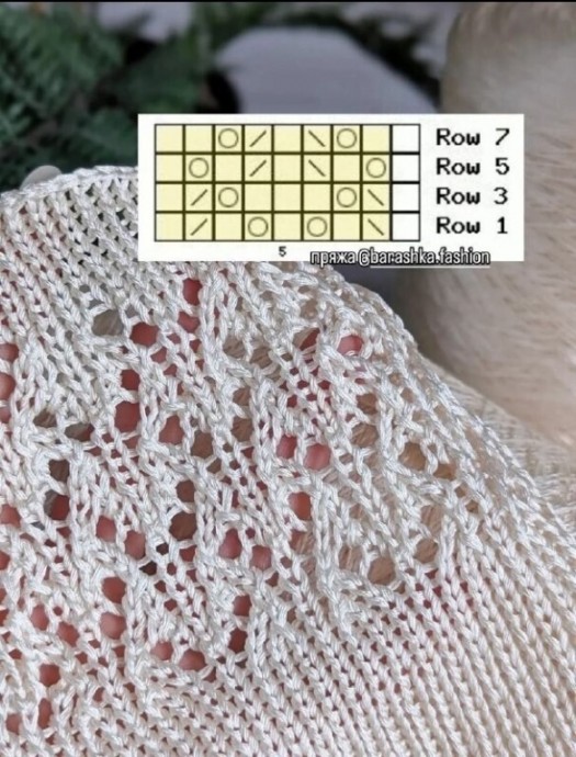 ​Примечательные узоры