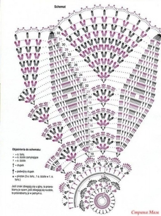 ​Восхитительная салфетка