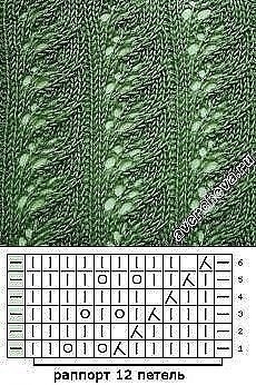 Ажурные узоры из листочков