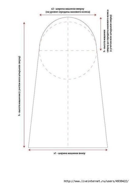 Чехол для швейной машины из старых джинсов