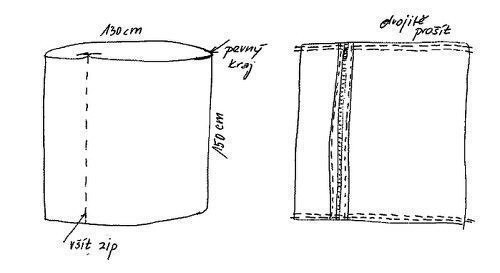 Как сшить кресло-мешок: мастер-класс