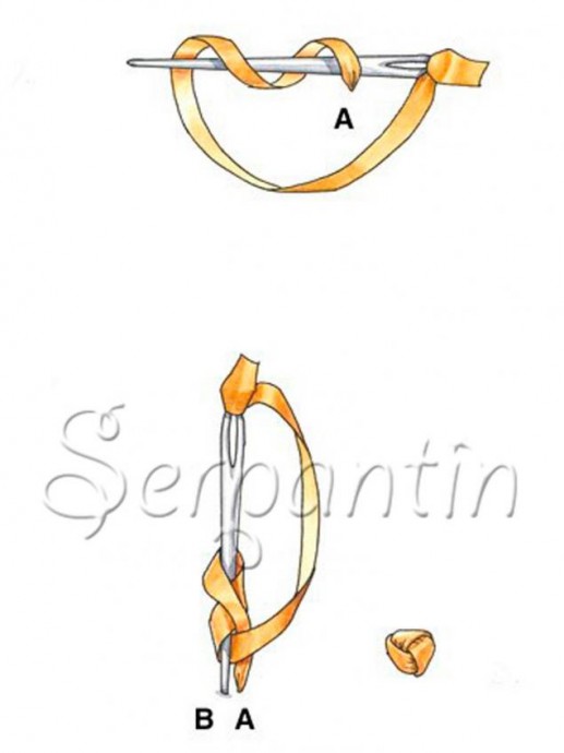Декорирование джемпера цветами и лентами Декорирование джемпера цветами и лентами