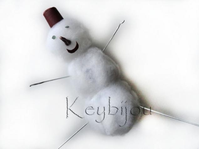 Зимний декор "Весёлые снеговики" Зимний декор "Весёлые снеговики"