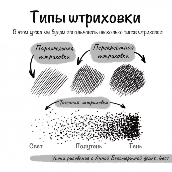 Пышки и пакет Пышки и пакет