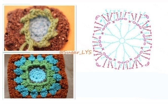 ​Совушка на мотиве