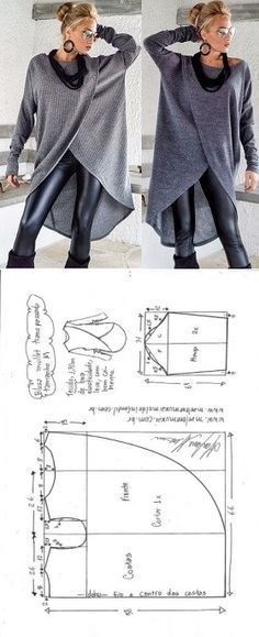 Актуальное моделирование