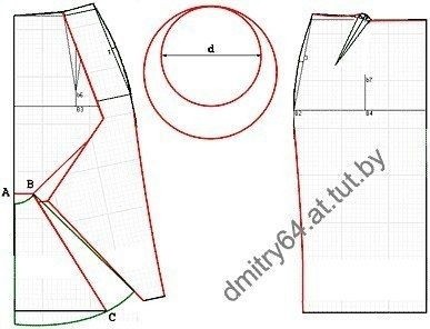 ​Моделируем эксклюзивные юбки