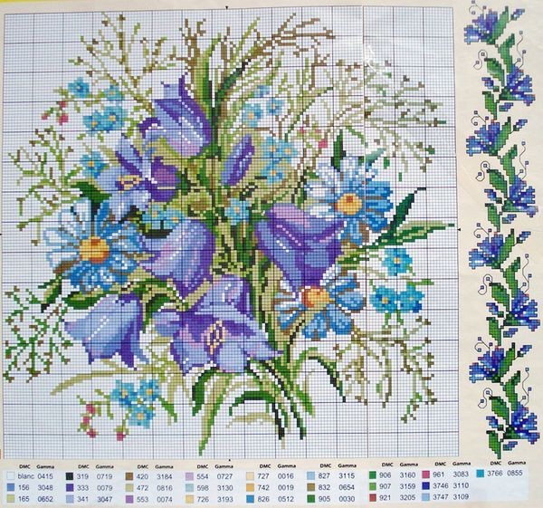 Прекрасные букеты: часть 8