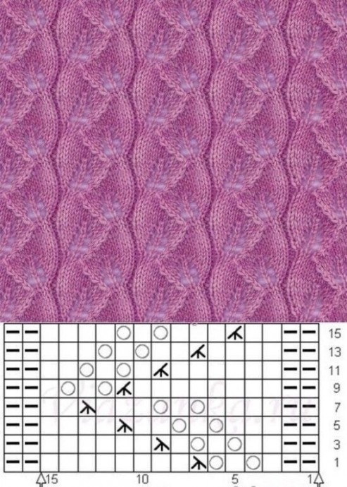 ​Самые лучшие узоры для спиц