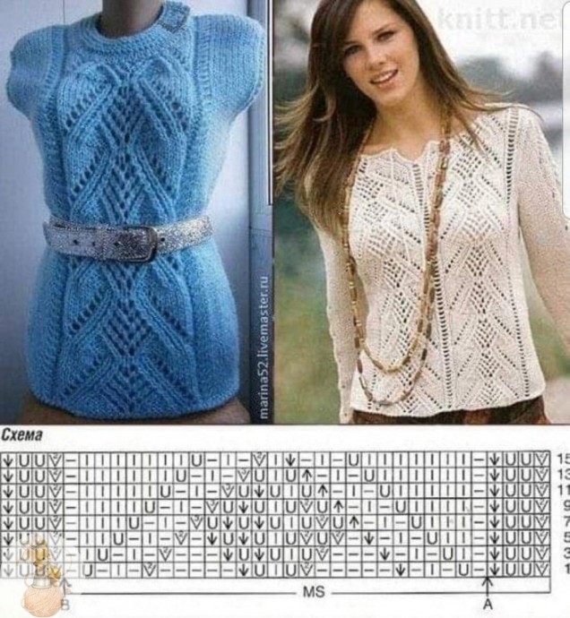 Разные узоры на спицах