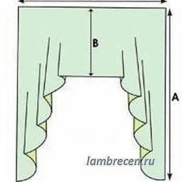 ​Штора "Кошкин дом"