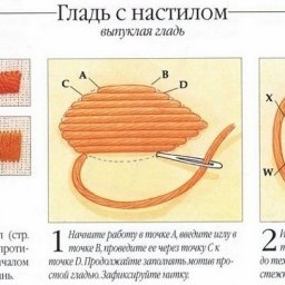 Учимся вышивать гладью