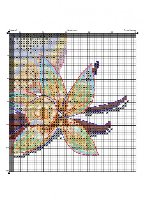 ​Десерт с черникой