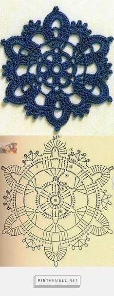 Вязание крючком: идеи для мотивов Вязание крючком: идеи для мотивов