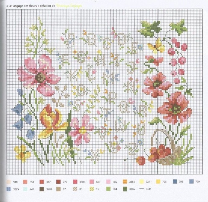 ​Прекрасные букеты: часть 13