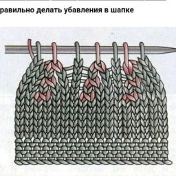 Гарантированно красивая макушка шапки