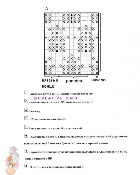Вяжем джемпер с нежным узором