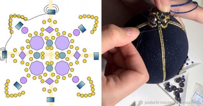 ​Новогодний шар с оплетёнными бисером кристаллами риволи: часть 6