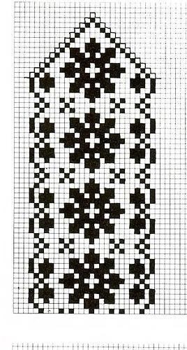 ​Узоры "Снежинки" для варежек и носков