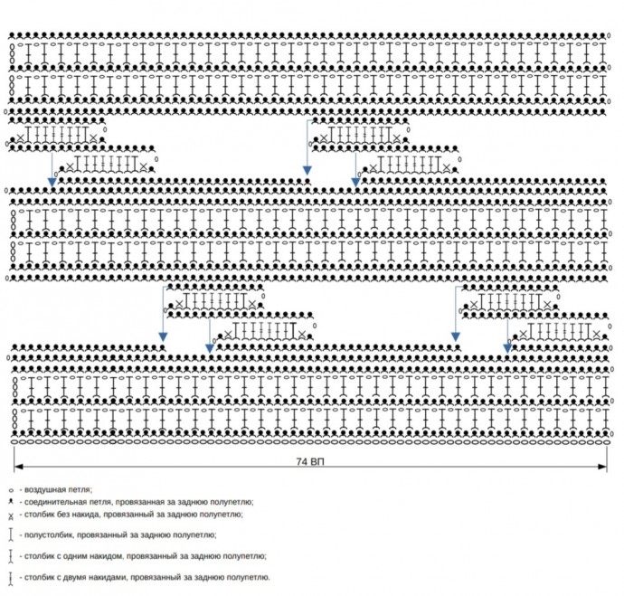 Ажурный узор дорожками