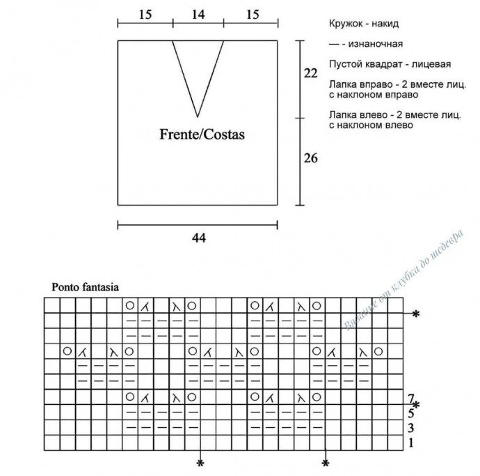 ​Ценные узоры для вязания