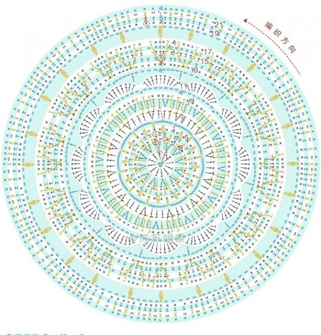 ​Плед крючком из круглых мотивов