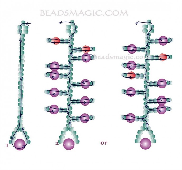 Смородина из бисера: мастер-класс Смородина из бисера: мастер-класс