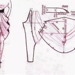 ​Неизбитые идеи моделирования брюк