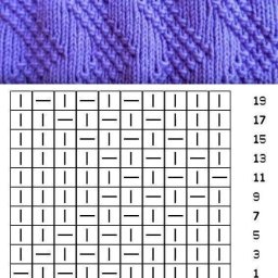 Примечательные узоры из лицевых и изнаночных петель
