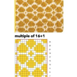 ​Чудесные жаккардовые узоры