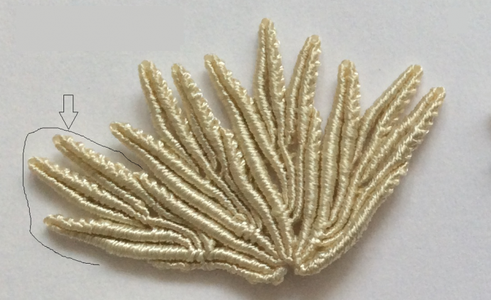 Плетеные серьги "Васильки" Плетеные серьги "Васильки"