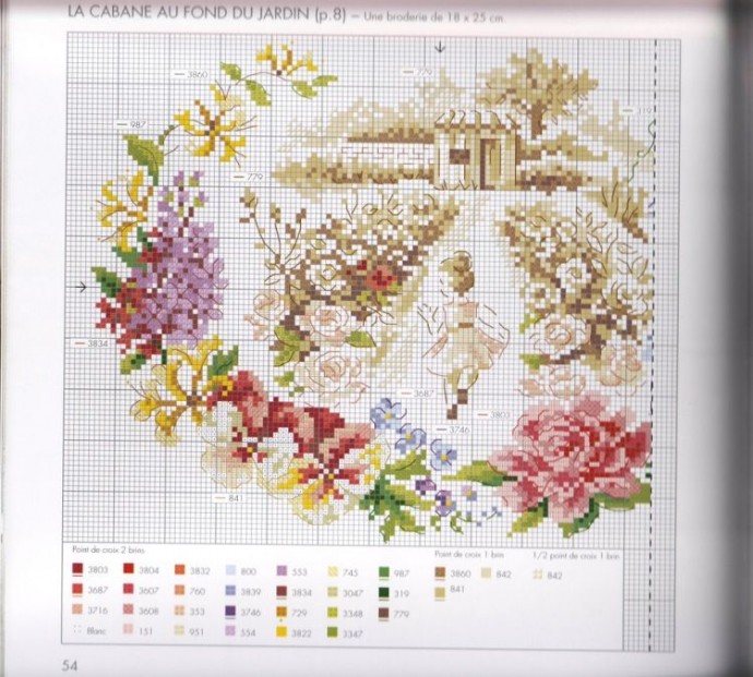 ​Прекрасные букеты: часть 15