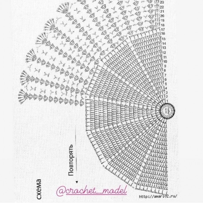 ​Придверные коврики крючком
