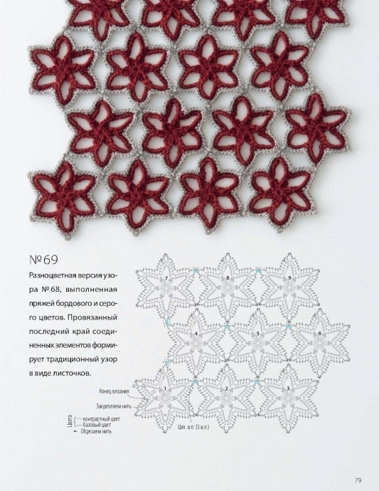 ​Безотрывное вязание мотивов