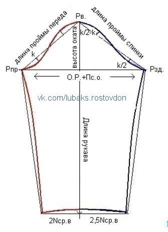 Водолазка Водолазка