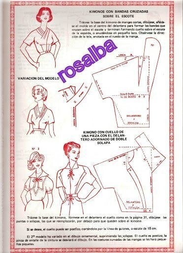 Моделирование лифов